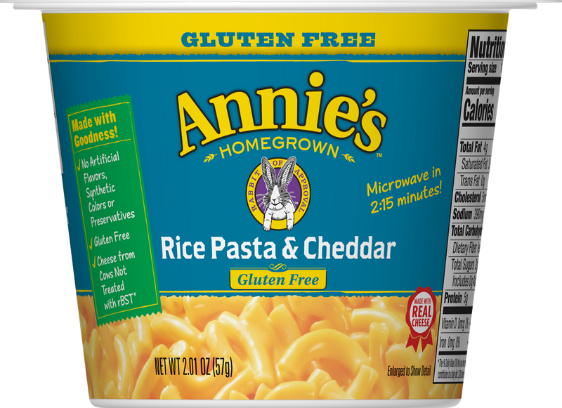 Annie