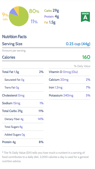 5 Fruit Muesli | 6 Pack