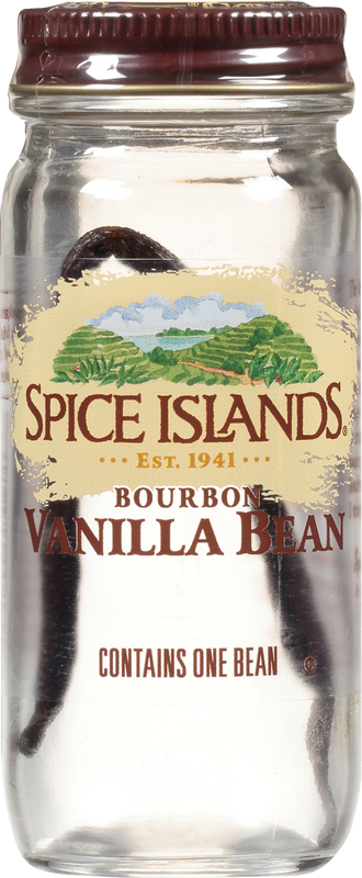 Spice Islands