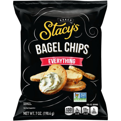 Stacy