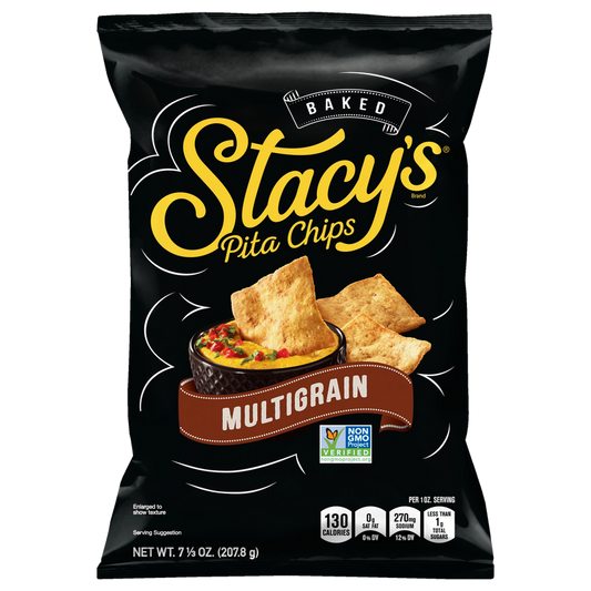 Stacy