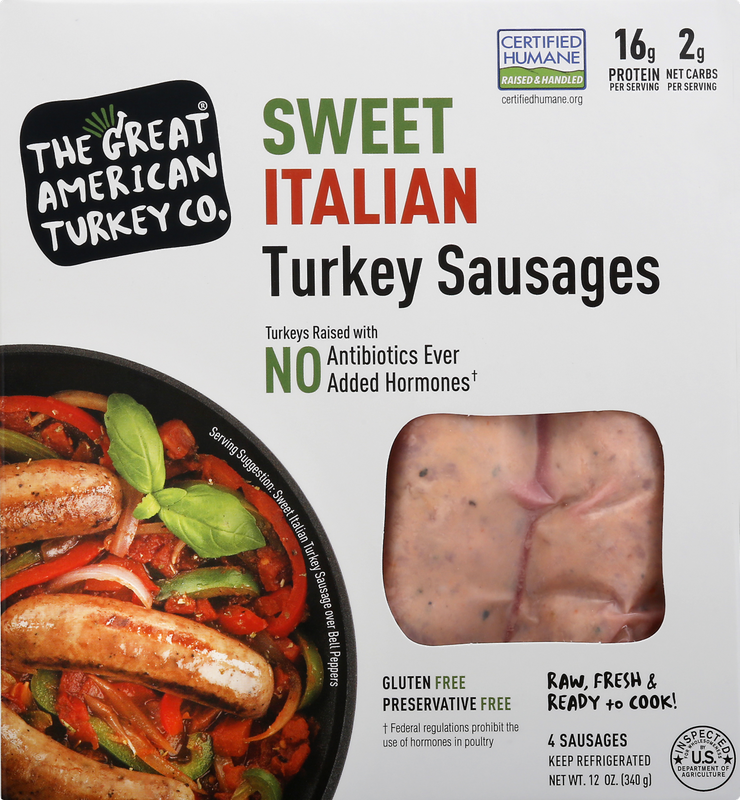 The Great American Turkey Co.