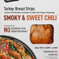 The Great American Turkey Co.