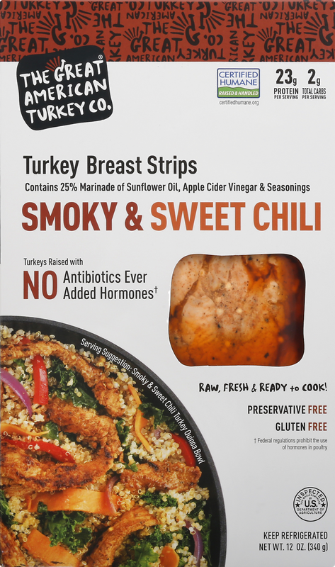 The Great American Turkey Co.