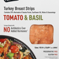 The Great American Turkey Co.