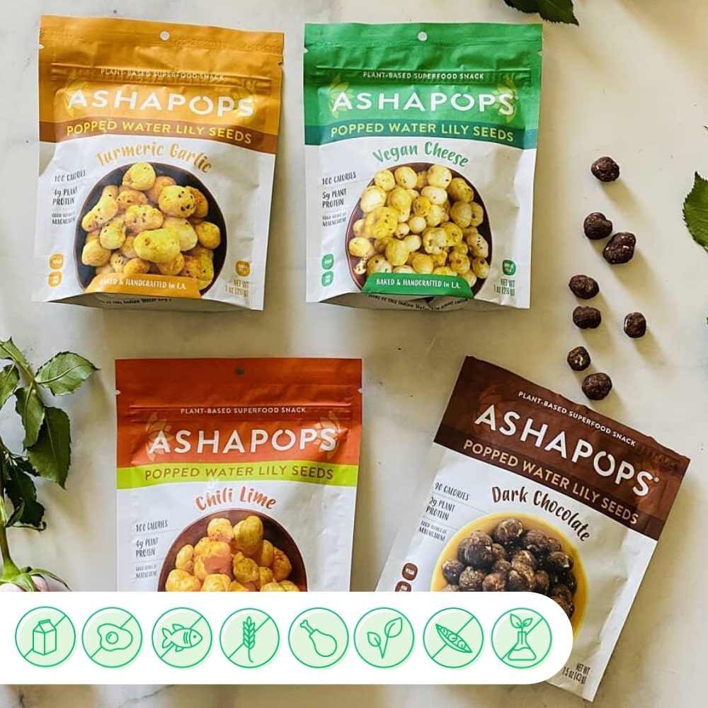 Bitewell Box | Gluten-Free